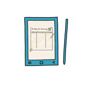 Fokus-Finder: Schluss mit Gedankenchaos